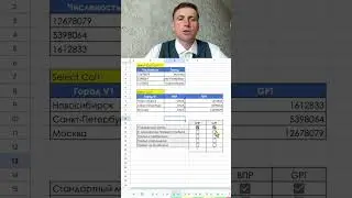 ВПР vs GPT 5 к 1 по тестам, ИИ в действии #эксель #excel #exceltips