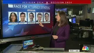 Decision 2024: Races to watch during Tuesdays Pa. primary election