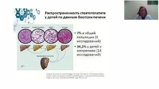 Неалкогольная жировая болезнь печени у детей. Доцент, к.м.н. Борзакова С.Н.