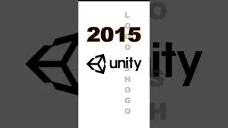 Unity Logo Evolution 