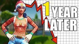 Fortnite is Finally Dying (1 Year Later)