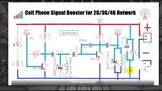 mobile signal booster 2G 3G 4G  homemade#2023