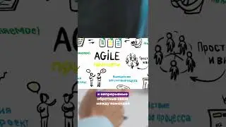 Что такое AGILE?