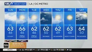 Alex Bistons weather forecast (Dec. 31)