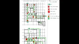 Linking vs Import CAD Files into Revit    Pt1