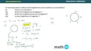 Permutation Combination - CIRCULAR PERMUTATION