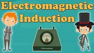 Electromagnetic Induction | #aumsum #kids #science #education #children