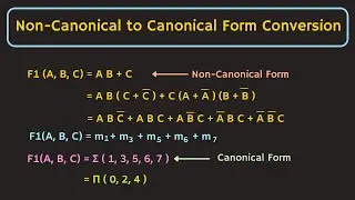 SOP and POS Form : Non Canonical to Canonical Form Conversion of Boolean Expression