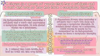 💟 (ENGLISH) What are Independent and Dependent Clauses? | Grade 8 | #iQuestionPH