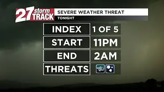 Another round of strong to Severe storms tonight