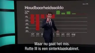 Rutte III is een sinterklaaskabinet